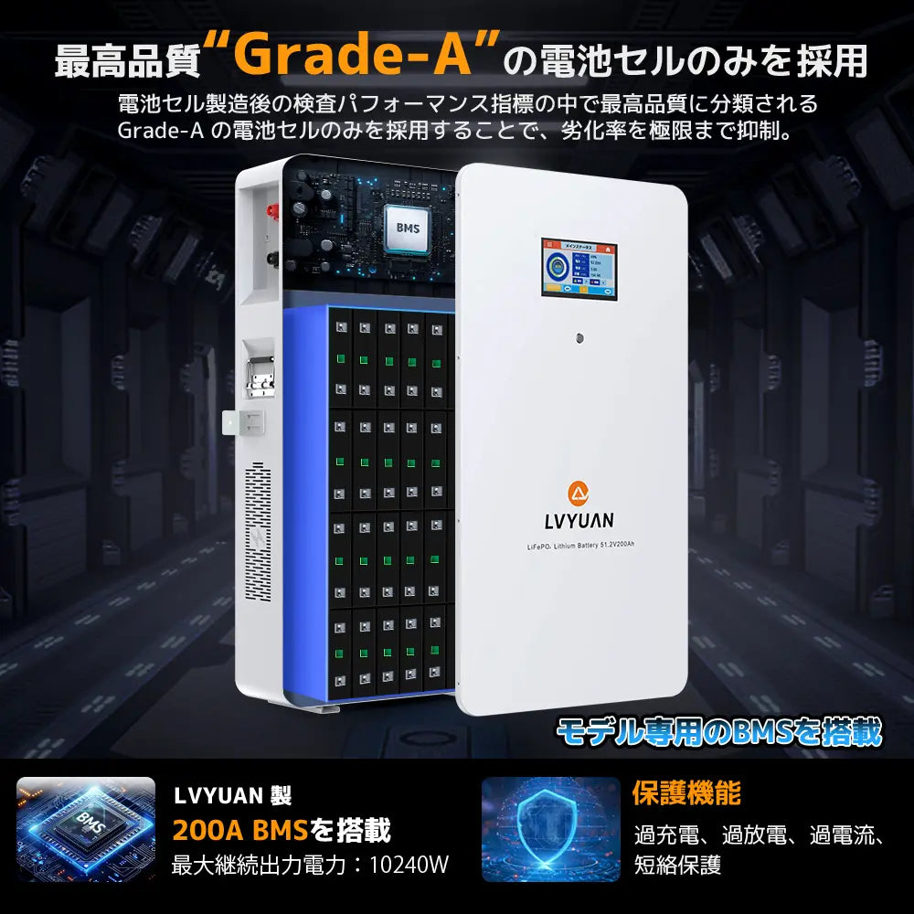 LVYUAN 51.2V/200Ah 10.24kWhリン酸鉄リチウムイオンバッテリー