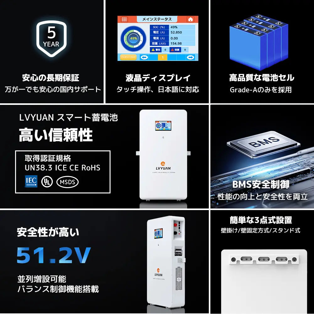 LVYUAN 10000W単相3線式ハイブリッド発電・蓄電システム