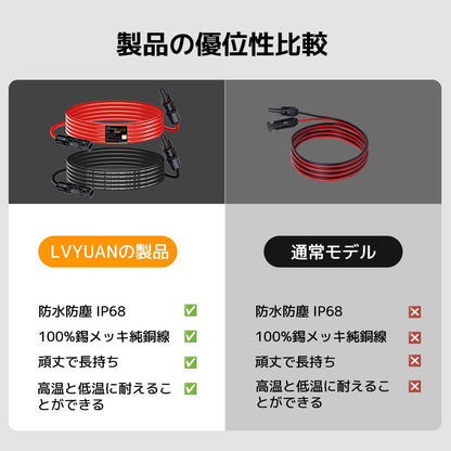 LVYUAN ソーラーパネルMC4延長ケーブル 9AWG/6mm² - LVYUAN（リョクエン）公式ショップ