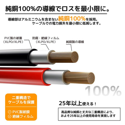 LVYUAN ソーラーパネルMC4延長ケーブル 9AWG/6mm² - LVYUAN（リョクエン）公式ショップ