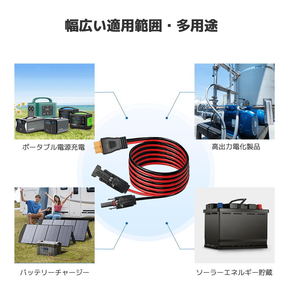 LVYUAN（リョクエン） ソーラーパネル用MC4からXT60対応 変換アダプター - LVYUAN（リョクエン）公式ショップ