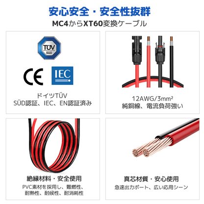 LVYUAN（リョクエン） ソーラーパネル用MC4からXT60対応 変換アダプター - LVYUAN（リョクエン）公式ショップ