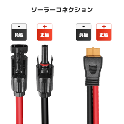 LVYUAN（リョクエン） ソーラーパネル用MC4からXT60対応 変換アダプター - LVYUAN（リョクエン）公式ショップ