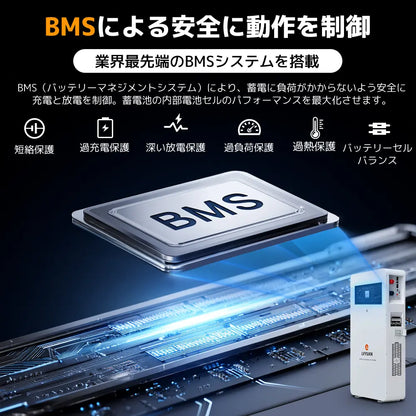 LVYUAN 10000W単相3線式ハイブリッド発電・蓄電システム