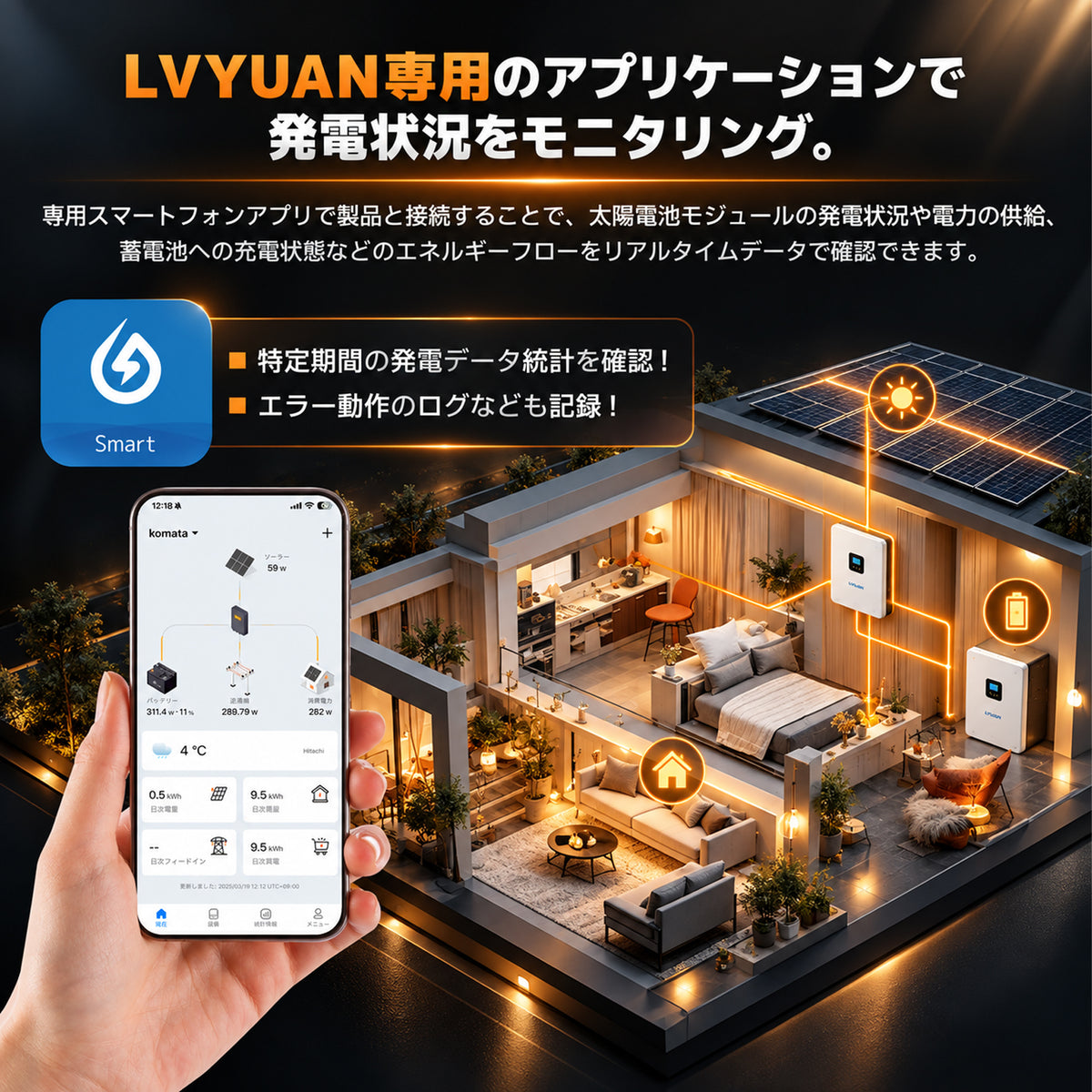 LVYUAN 10000W単相三線式ハイブリッド インバーター