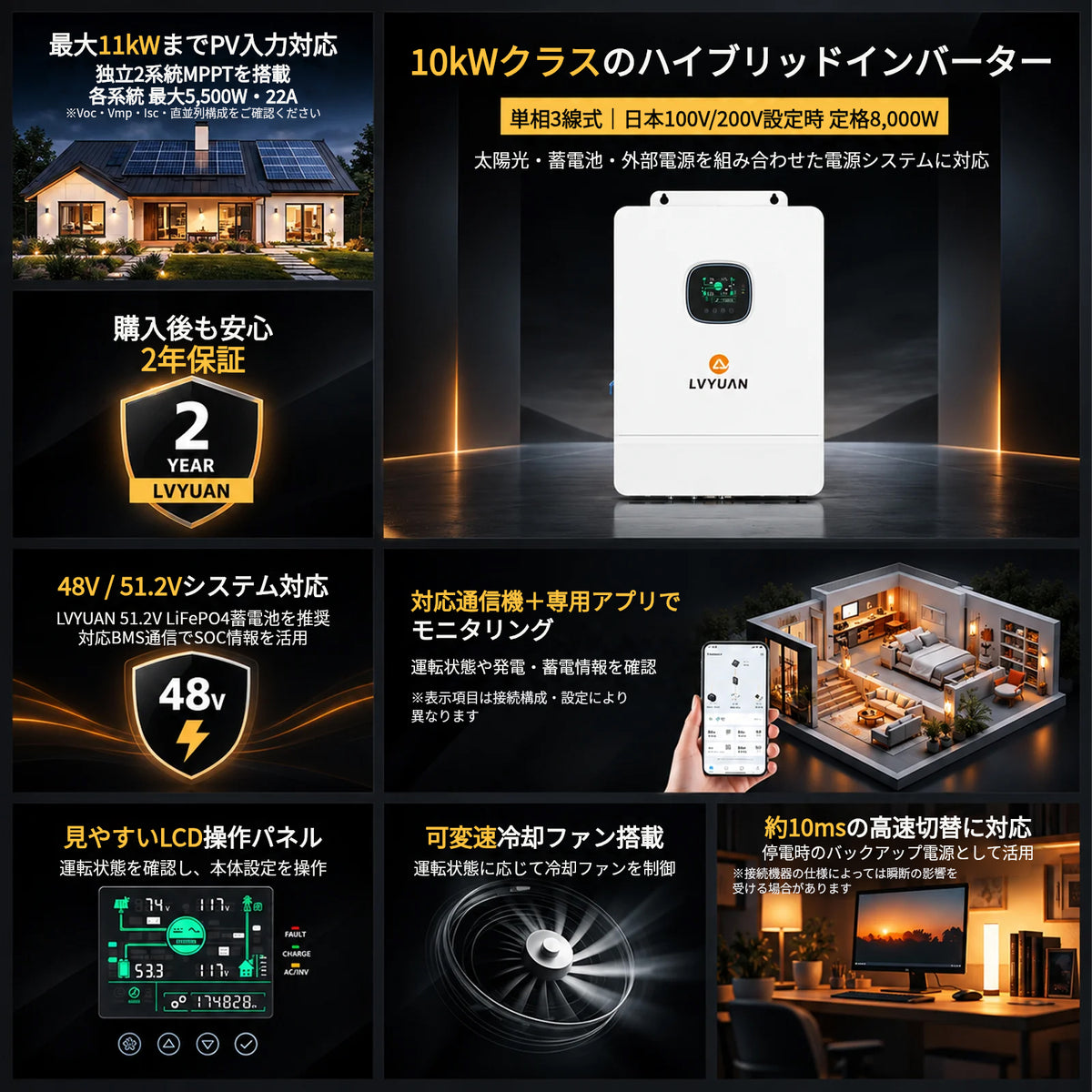 LVYUAN 10000W単相三線式ハイブリッド インバーター