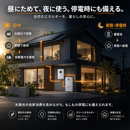 LVYUAN 10000W単相三線式ハイブリッド インバーター