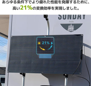 LVYUAN（リョクエン）100W ETFEフレキシブルソーラーパネル - LVYUAN（リョクエン）公式ショップ
