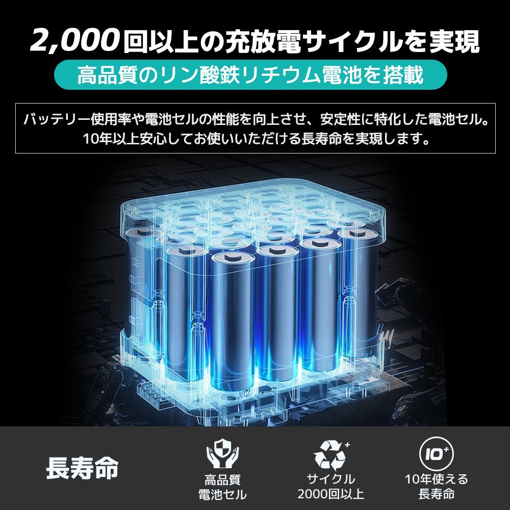 LVYUAN（リョクエン）1200W｜1008Whポータブル電源 - LVYUAN（リョクエン）公式ショップ