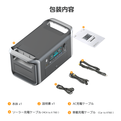 LVYUAN（リョクエン）1600W｜320000mAhポータブル電源 AP1000 - LVYUAN（リョクエン）公式ショップ
