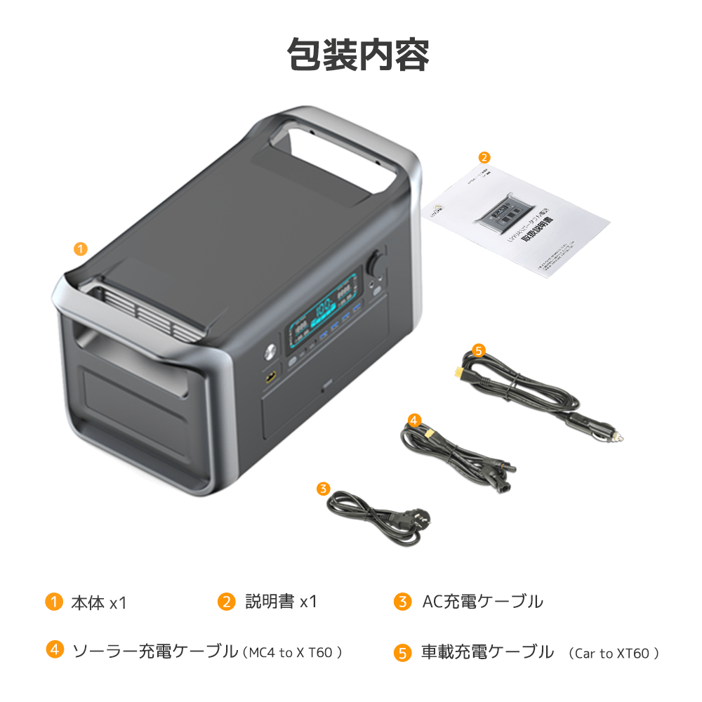 LVYUAN（リョクエン）1600W｜320000mAhポータブル電源 AP1000 - LVYUAN（リョクエン）公式ショップ