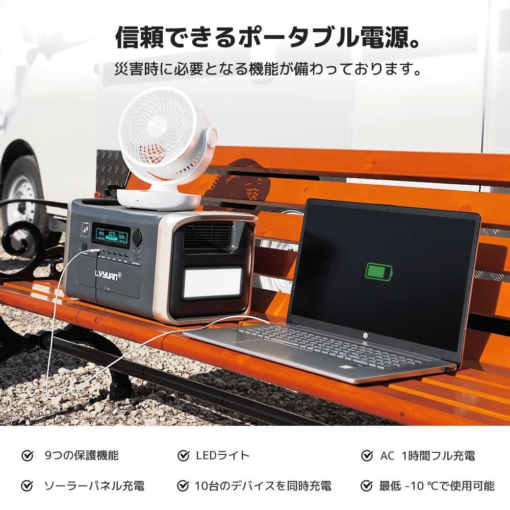 LVYUAN（リョクエン）1600W｜320000mAhポータブル電源 AP1000 - LVYUAN（リョクエン）公式ショップ