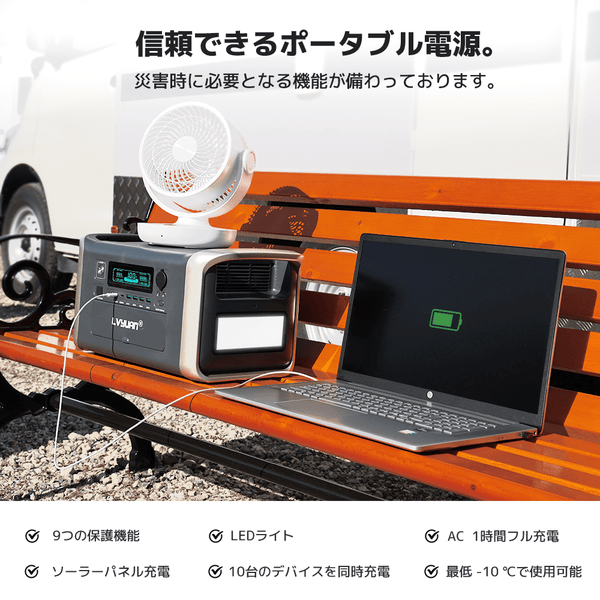 LVYUAN(リョクエン)1600W|320000mAhポータブル電源 AP1000 LVYUAN(リョクエン)1600W|320000mAhポータブル電源 AP1000