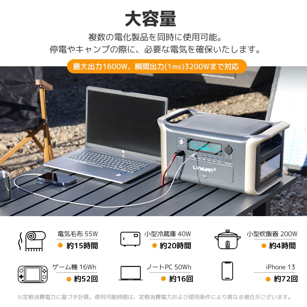 LVYUAN（リョクエン）1600W｜320000mAhポータブル電源 AP1000 - LVYUAN（リョクエン）公式ショップ