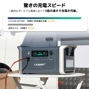 LVYUAN（リョクエン）1600W｜320000mAhポータブル電源 AP1000 - LVYUAN（リョクエン）公式ショップ