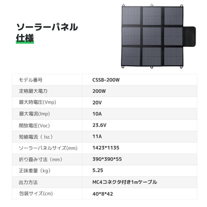 LVYUAN200W 折り畳み式 ソーラーパネル - LVYUAN（リョクエン）公式ショップ