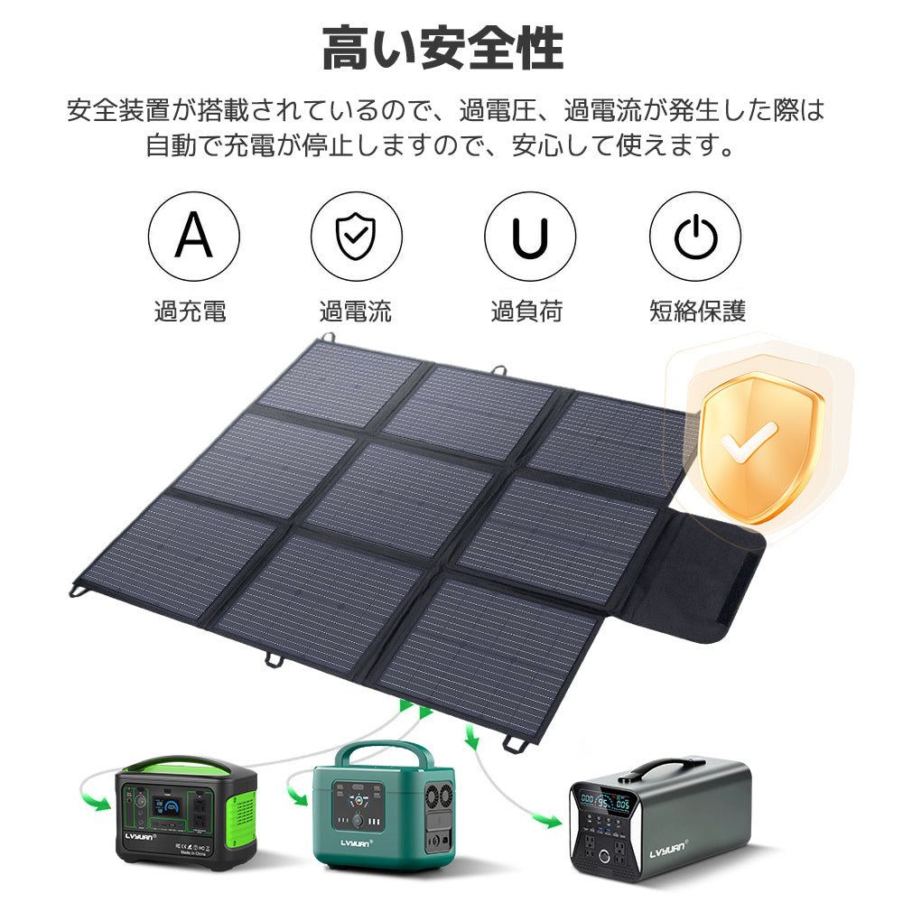 LVYUAN200W 折り畳み式 ソーラーパネル - LVYUAN（リョクエン）公式ショップ