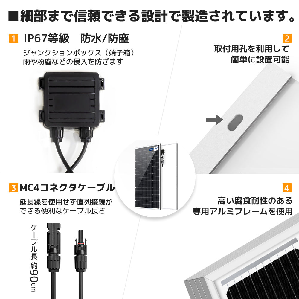 LVYUAN（リョクエン）200W 単結晶ソーラーパネル - LVYUAN（リョクエン）公式ショップ