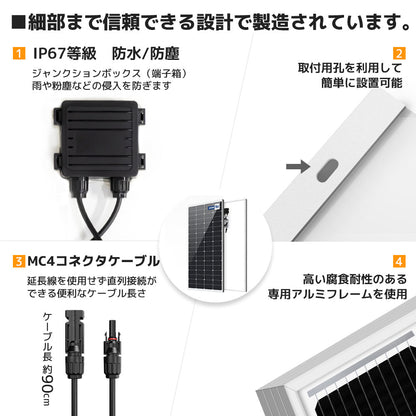 LVYUAN（リョクエン）200W 単結晶ソーラーパネル - LVYUAN（リョクエン）公式ショップ