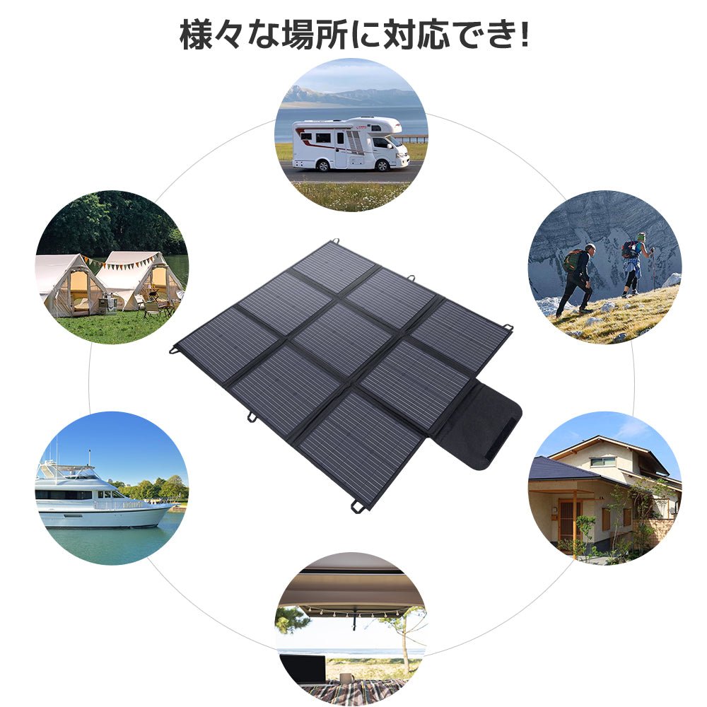 LVYUAN200W 折り畳み式 ソーラーパネル - LVYUAN（リョクエン）公式ショップ