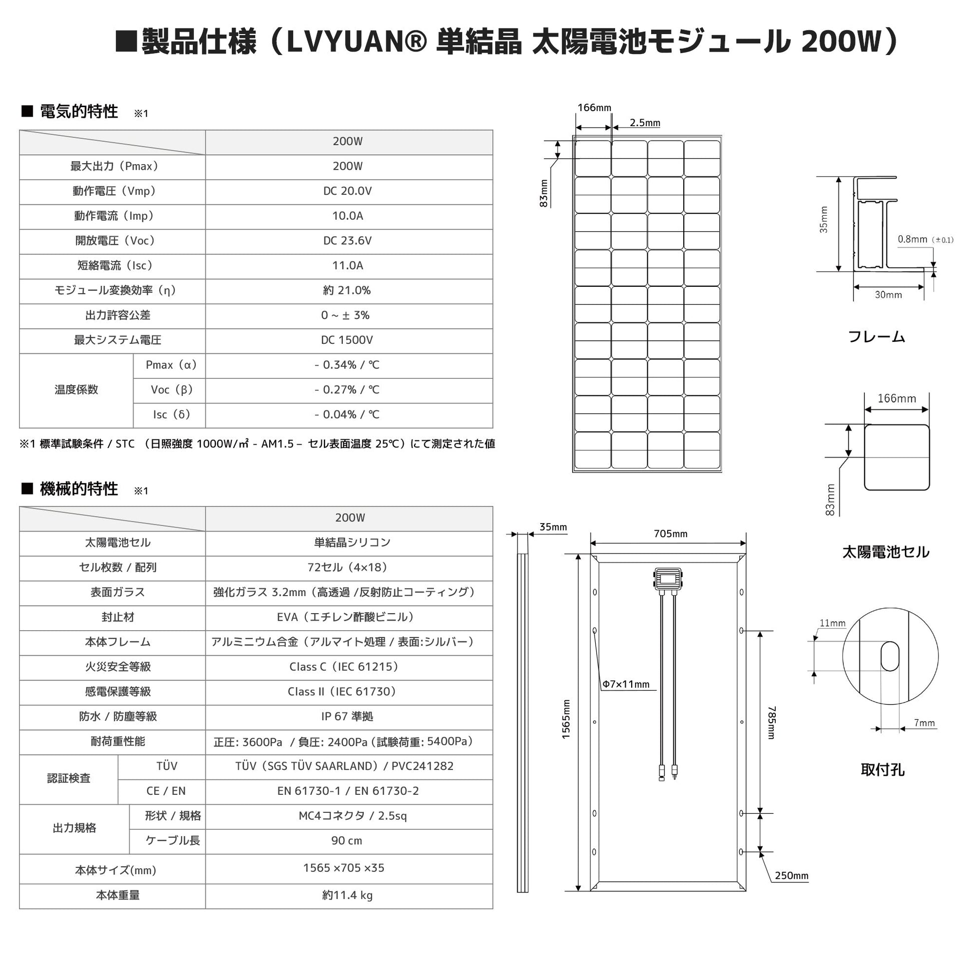 LVYUAN（リョクエン）200W 単結晶ソーラーパネル - LVYUAN（リョクエン）公式ショップ