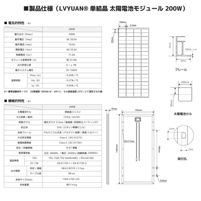 LVYUAN（リョクエン）200W 単結晶ソーラーパネル - LVYUAN（リョクエン）公式ショップ