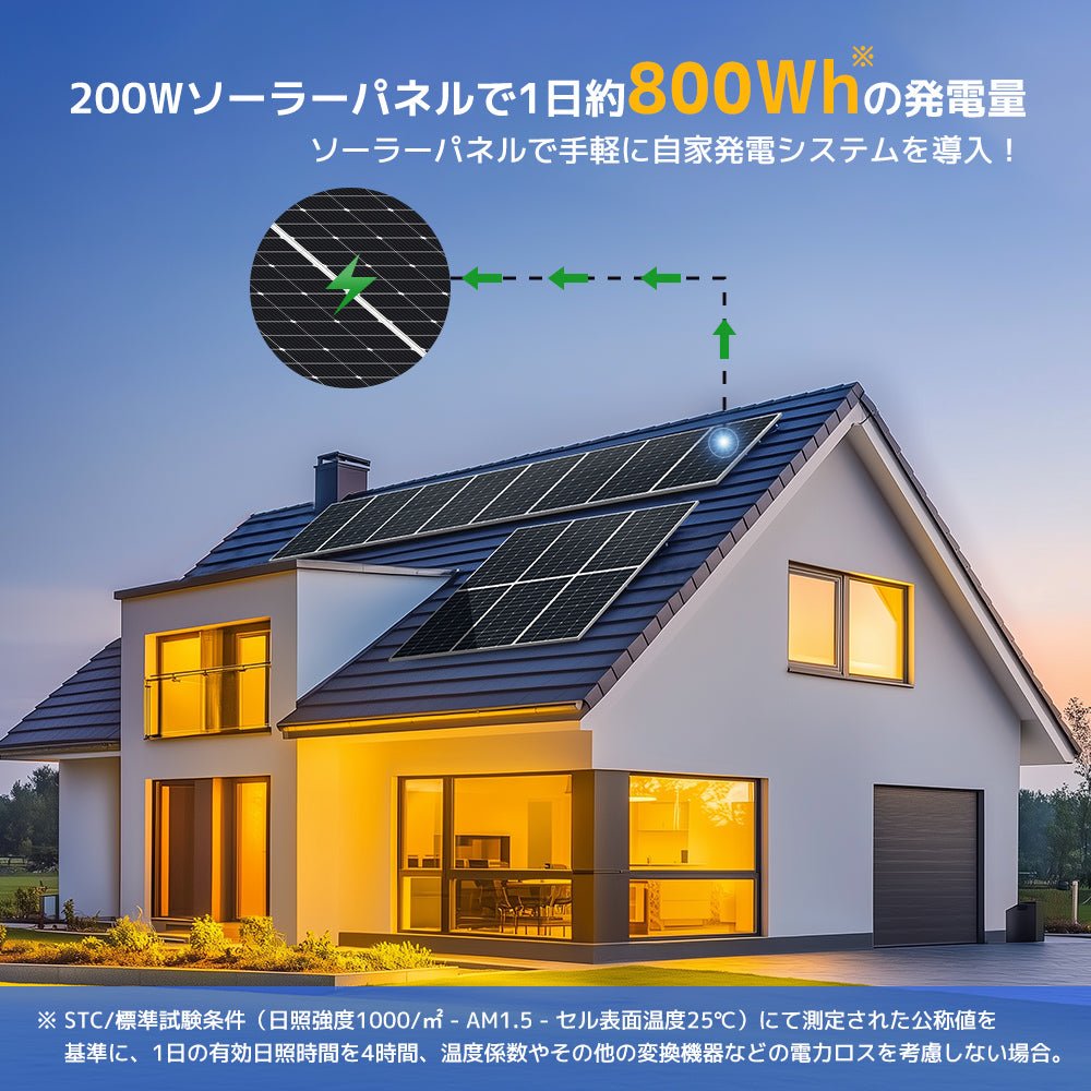 LVYUAN（リョクエン）200W 単結晶ソーラーパネル - LVYUAN（リョクエン）公式ショップ