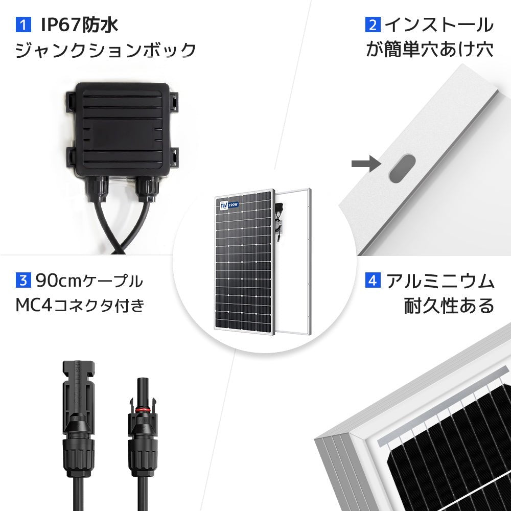 LVYUAN（リョクエン）220W 単結晶ソーラーパネル【ICE基準・TUV規格品】 - LVYUAN（リョクエン）公式ショップ