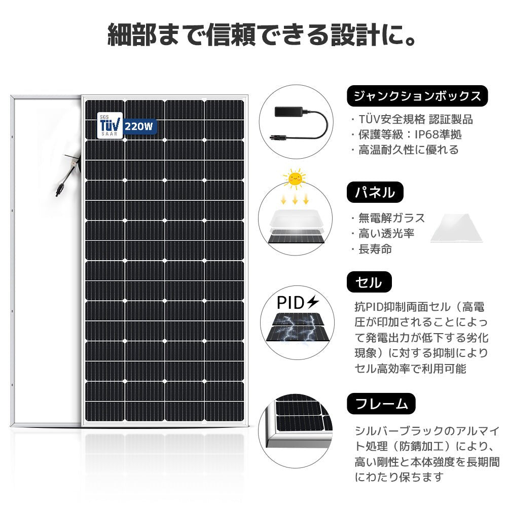 LVYUAN（リョクエン）220W 単結晶ソーラーパネル【ICE基準・TUV規格品】 - LVYUAN（リョクエン）公式ショップ
