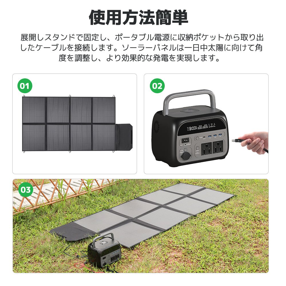 LVYUAN(リョクエン)300W 折り畳み式 ソーラーパネル - LVYUAN（リョクエン）公式ショップ