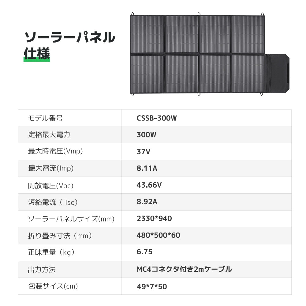 LVYUAN(リョクエン)300W 折り畳み式 ソーラーパネル - LVYUAN（リョクエン）公式ショップ