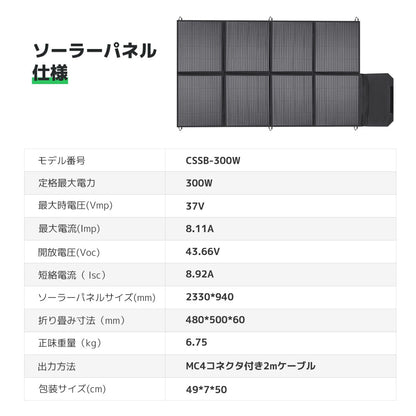 LVYUAN(リョクエン)300W 折り畳み式 ソーラーパネル - LVYUAN（リョクエン）公式ショップ