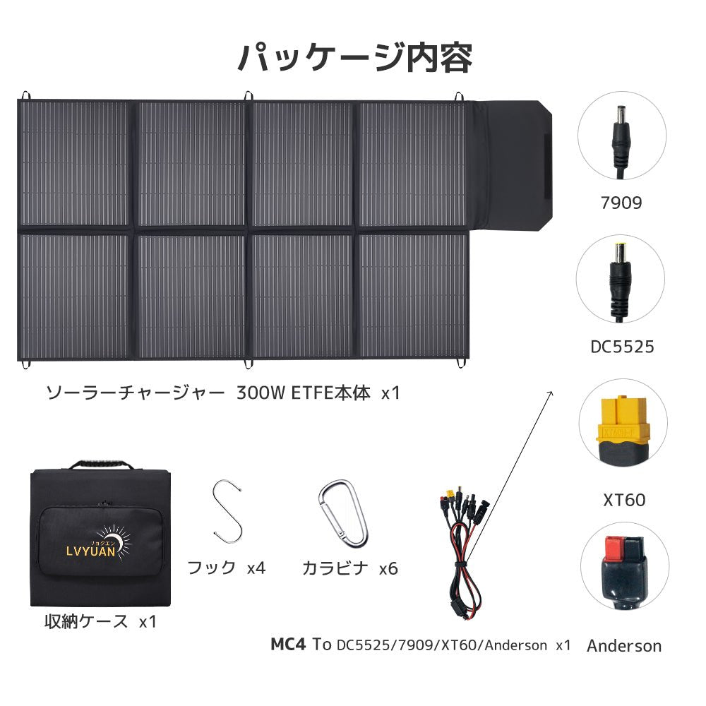 LVYUAN(リョクエン)300W 折り畳み式 ソーラーパネル - LVYUAN（リョクエン）公式ショップ