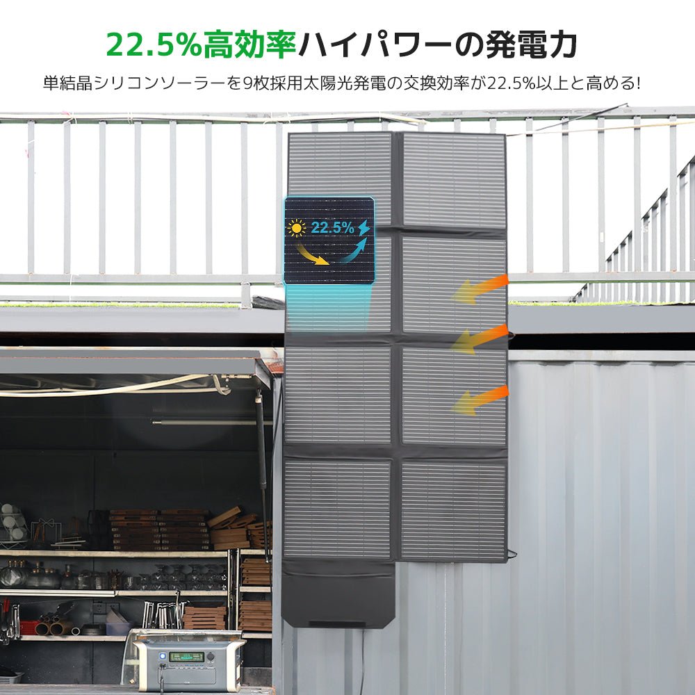 LVYUAN(リョクエン)300W 折り畳み式 ソーラーパネル - LVYUAN（リョクエン）公式ショップ