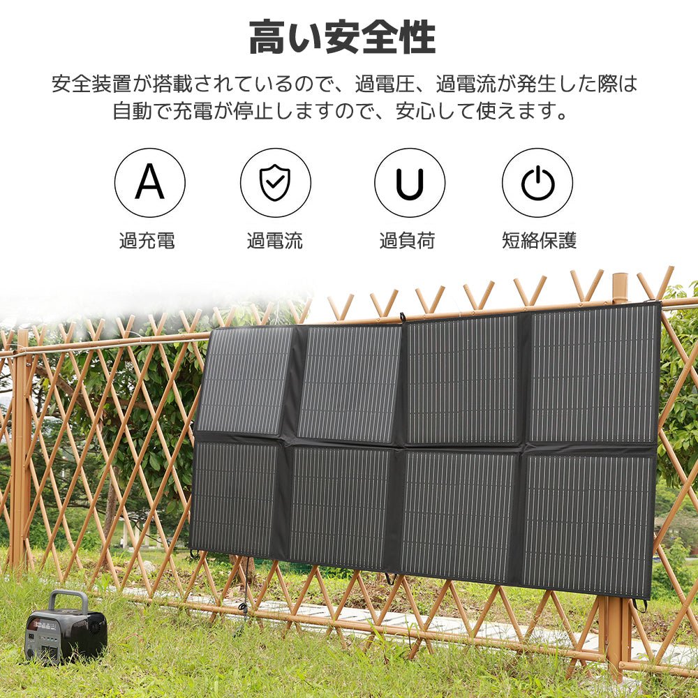 LVYUAN(リョクエン)300W 折り畳み式 ソーラーパネル - LVYUAN（リョクエン）公式ショップ