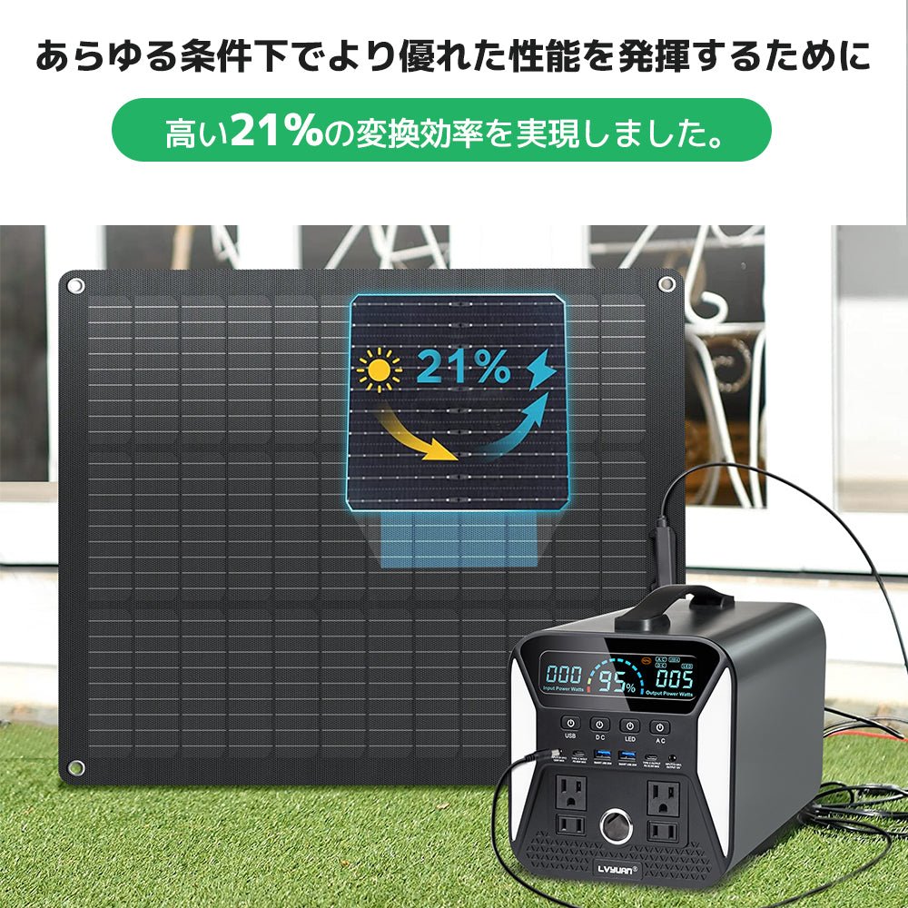 LVYUAN（リョクエン）50W ETFEフレキシブルソーラーパネル - LVYUAN（リョクエン）公式ショップ