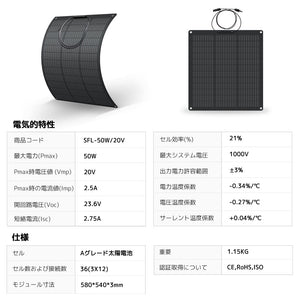 LVYUAN（リョクエン）50W ETFEフレキシブルソーラーパネル - LVYUAN（リョクエン）公式ショップ
