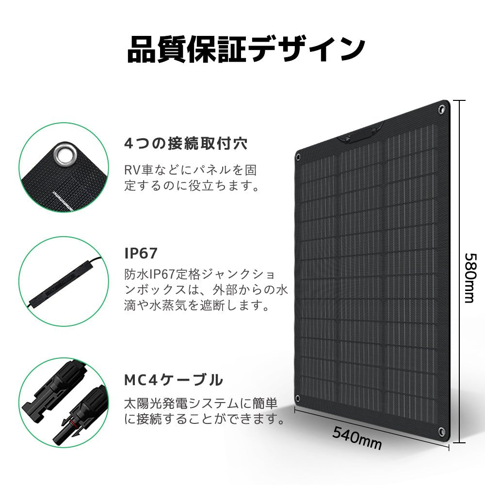 LVYUAN（リョクエン）50W ETFEフレキシブルソーラーパネル