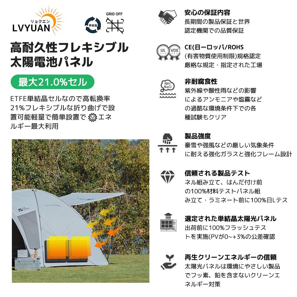 LVYUAN（リョクエン）50W ETFEフレキシブルソーラーパネル - LVYUAN（リョクエン）公式ショップ