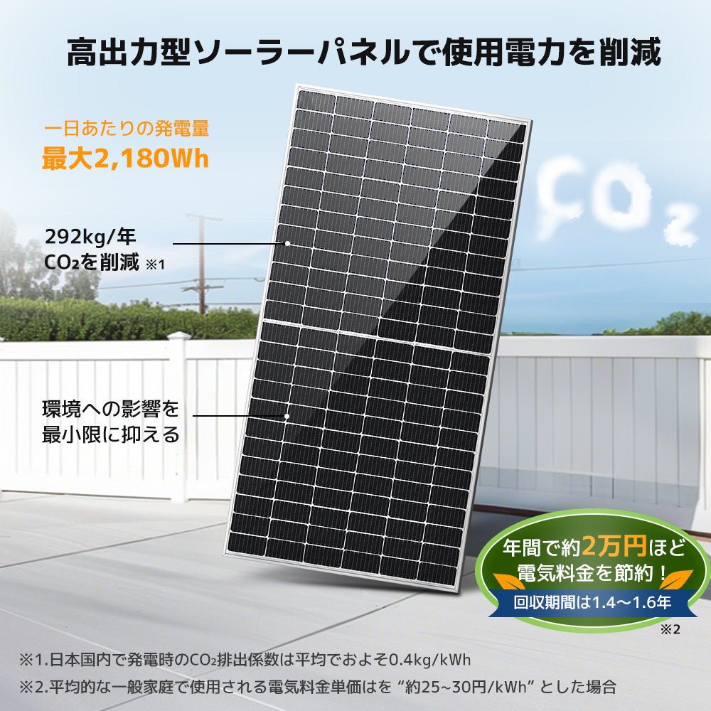 LVYUAN（リョクエン）545W 単結晶ソーラーパネル【ICE基準・TUV規格品】 - LVYUAN（リョクエン）公式ショップ