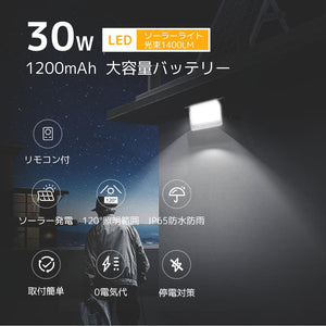 LVYUAN（リョクエン）6500K｜30Wソーラーライト - LVYUAN（リョクエン）公式ショップ