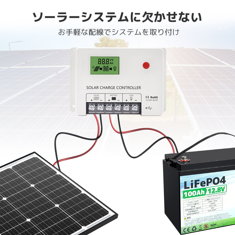 LVYUAN（リョクエン）HC・PWMソーラーチャージコントローラー 12V24V兼用 - LVYUAN（リョクエン）公式ショップ