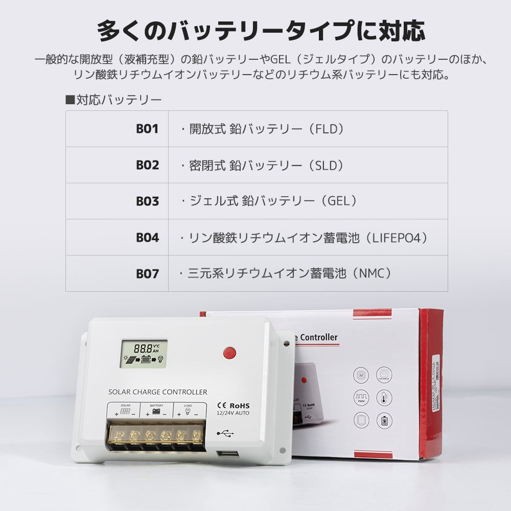 LVYUAN（リョクエン）HC・PWMソーラーチャージコントローラー 12V24V兼用 - LVYUAN（リョクエン）公式ショップ