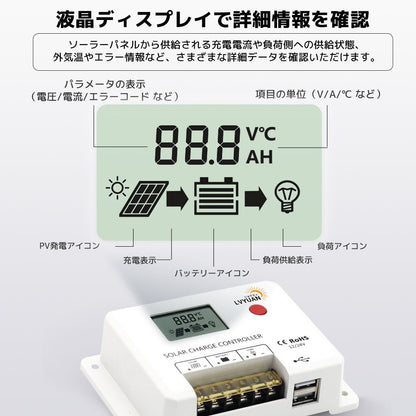 LVYUAN（リョクエン）HC・PWMソーラーチャージコントローラー 12V24V兼用 - LVYUAN（リョクエン）公式ショップ