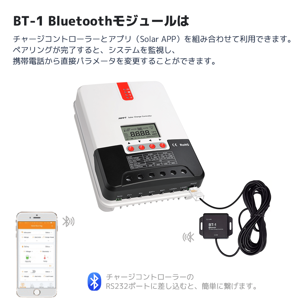 LVYUAN（リョクエン）MPPT チャージコントローラー40A 12V/24V自動切替 最大入力1100Wソーラー充放電 ML2440 - LVYUAN（リョクエン）公式ショップ