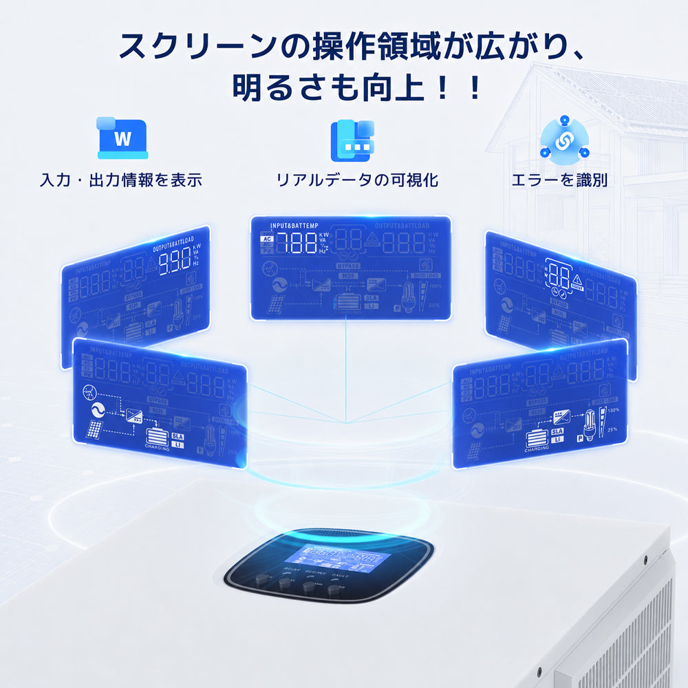 LVYUAN 3000W単相二線式ハイブリッド インバーター