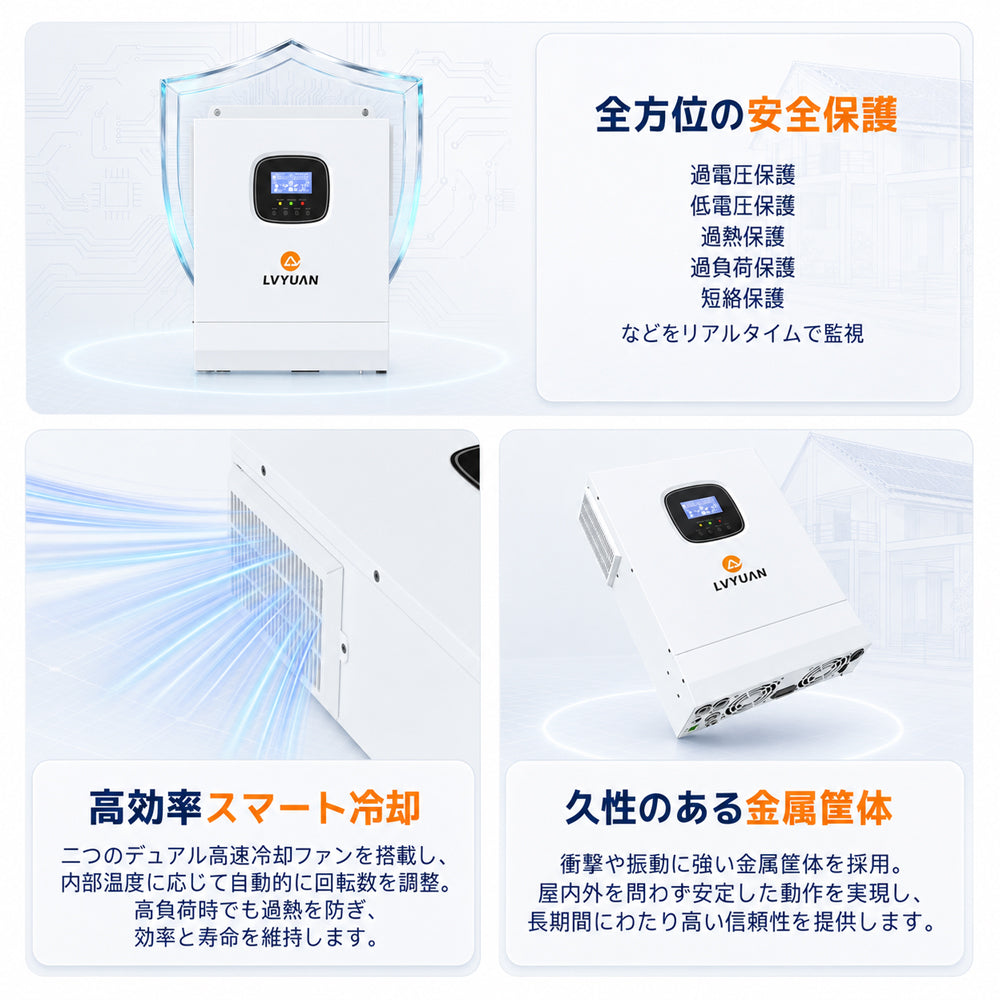 LVYUAN 3000W単相二線式ハイブリッド インバーター