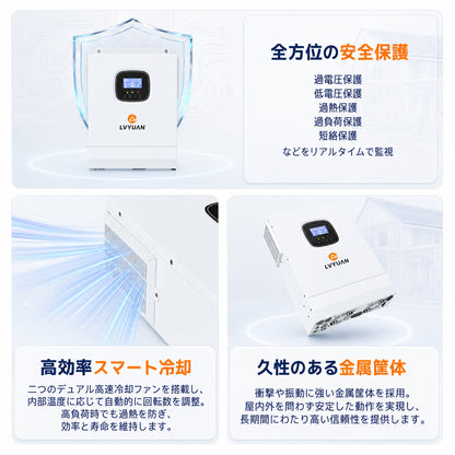 LVYUAN 3000W単相二線式ハイブリッド インバーター