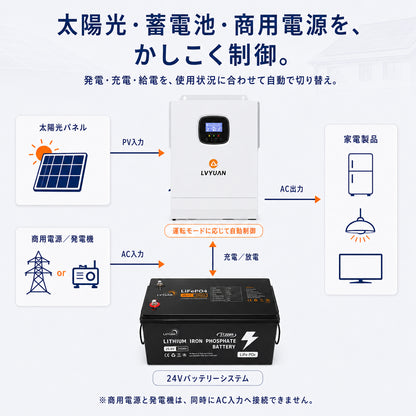 LVYUAN 3000W単相二線式ハイブリッド インバーター