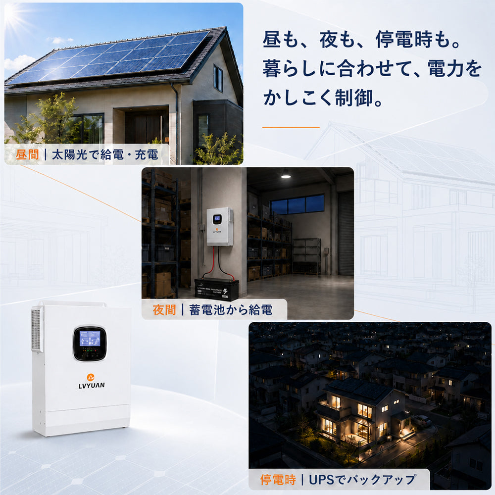 LVYUAN 3000W単相二線式ハイブリッド インバーター